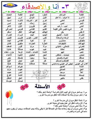 ‫أٌُِخ‬‫أُواكف‬‫أُلوك‬‫اُغٔغ‬‫أٌُِخ‬‫أُٚبك‬
ٟ‫أكه‬ ٫‫أػوف‬ ٫–ِْ‫أػ‬ ٫ٍٝ٧‫ا‬َ‫ا٧ٝائ‬ٟ‫أكه‬َٜ‫أع‬
٢ٓٝ‫هل‬٢‫مٛبث‬ٟ‫أفو‬‫أفو‬–‫أفو٣بد‬‫رنًود‬‫َٗ٤ذ‬
‫أّؼو‬ٌ‫أؽ‬َ٤ٓ‫ى‬‫ىٓ٬ء‬ّٞ٤ُ‫ا‬ٌٓ‫أ‬
٠٘ٔ‫أر‬‫أؽت‬–‫أهؿت‬‫ًض٤و‬٤‫ًض‬ٝ‫و‬ٍٕٝ٧‫ا‬‫ا٥فو‬
‫ً٘ي‬‫اُو٤ٔخ‬ ٠ُ‫ؿب‬ ٌ٤‫ٗل‬ ‫ّ٢ء‬ْ٣‫اُول‬٠ٓ‫اُولا‬٢ٓٝ‫هل‬٢‫اٖٗواك‬
٠٘‫٣ل‬ ٫‫ثبم‬‫اُٜبرق‬‫اُٜٞارق‬َ‫اٗزو‬‫اٍزوو‬
‫اُٚواء‬‫اُْلح‬–‫اُٚ٤ن‬‫اُغل٣ل‬‫اُغلك‬‫اَُواء‬‫اُٚواء‬
‫اَُواء‬‫ٝاَُؼبكح‬ ‫اُوفبء‬ٌ‫ٗل‬ٌ‫أٗل‬–ًٞ‫ٗل‬ٖ٣‫ًض٤و‬ٖ٤ِ٤ِ‫ه‬
ٕٞ‫ٓزلٞه‬ٕٝ‫ٓٔزبى‬‫أؿ‬‫أفٞح‬٠ٓ‫اُولا‬‫اُغلك‬
‫اُٜٞارق‬‫اُزِ٤لٞٗبد‬‫اُؼجبهح‬‫اُؼجبهاد‬‫ٓزلٞم‬َّ‫كب‬
٢ٗ‫رـٔو‬٢ِْ٘ٔ‫ر‬–٢ٗ‫رِٔئ‬‫ٓو‬‫آح‬‫ٓوا٣ب‬ٟٞ‫أه‬‫أٙؼق‬
٠ٚ‫ٗو‬‫ٌٗٔش‬‫ػ٤ت‬‫ػ٤ٞة‬‫ٕلاهخ‬‫ػلاٝح‬
‫ِٗؼت‬ِٜٞٗ‫اُْلح‬‫اُْلائل‬-‫اُْلاك‬‫كوؽخ‬ٕ‫ؽي‬-‫ّوبء‬
‫ٗزؾبٝه‬‫ٗزؾبكس‬–ِ‫ٗز٘به‬‫اُؾن‬‫اُؾوٞم‬‫ا٩فٞح‬‫ا٧ػلاء‬
‫ٕلهي‬‫ثبُٖلم‬ ‫أفجوى‬ٚ‫ٝع‬ٙٞ‫ٝع‬‫ٗٚؾي‬٠ٌ‫ٗج‬
ًْ‫ف٤و‬ٌِْٚ‫أك‬ٌَْ٘‫ٝأؽ‬‫ً٘ي‬‫ً٘ٞى‬َٔ‫أع‬‫أهجؼ‬
٢‫ػ٤ٞث‬ ٠ُ‫ا‬ ٟ‫أٛل‬٠ُ‫ا‬ ٢ٜ٘‫ٗج‬٢‫َٝٓبٝئ‬ ٢‫ػ٤ٞث‬‫ٕلهخ‬‫ٕلهبد‬‫ّهي‬‫ل‬ٕ‫ثي‬ّ‫ًن‬
‫اُْلح‬‫اُٚ٤ن‬ًْ‫ف٤و‬ًْ‫أٍٞأ‬
‫اُؾن‬‫اُٖبكم‬‫ػ٤ٞة‬‫ٓيا٣ب‬
٬ٛ‫أ‬‫ٓوؽجب‬ٟ‫أٛل‬‫ؽغت‬
‫رجَٔي‬‫اثزَبٓي‬‫اُْلح‬‫اُلوط‬
٠٘‫٣ل‬٠ٜ‫٣٘ز‬‫اُؾن‬َٛ‫اُجب‬
‫رجَٔي‬‫ػجٍٞي‬
ً1‫ُٝٔبما‬ ‫؟‬ ‫ُِلهاٍخ‬ ٍٝ٧‫ا‬ ّٞ٤ُ‫ا‬ ٢‫ك‬ ٕ‫ٓوٝا‬ ‫ّؼو‬ ْ‫ث‬ :‫؟‬ ‫ثنُي‬ ‫ّؼو‬
‫عـ‬1. ٟ‫أفو‬ ‫ٓلهٍخ‬ ٖٓ َ‫اٗزو‬ ٚٗ٧ ‫إٔلهبء‬ ٬‫ث‬ ٚٗ‫ثؤ‬ ٕ‫ٓوٝا‬ ‫ّؼو‬ :
ً2‫؟‬ ٟ‫أفو‬ ‫ٓلهٍخ‬ ٠ُ‫ا‬ ٕ‫ٓوٝا‬ َ‫اٗزو‬ ‫ُٔبما‬ :
‫عـ‬2.ٟ‫أفو‬ ‫ٓل٣٘خ‬ ٢‫ك‬ ‫عل٣ل‬ َٔ‫ػ‬ ٠ُ‫ا‬ َ‫اٗزو‬ ٙ‫ٝاُل‬ ٕ٧ :
ً3‫؟‬ ‫مُي‬ ٠٘ٔ‫ر‬ ‫ُٝٔبما‬ ‫؟‬ ٕ‫ٓوٝا‬ ٠٘ٔ‫ر‬ ‫ٓبما‬ :
‫عـ‬3٠٘‫٣ل‬ ٫ ‫ً٘ي‬ ‫اُٖلاهخ‬ ٕ٧ ٚ‫ٓؼ‬ ٙ‫ىٓ٬ء‬ ‫٣غل‬ ٕ‫أ‬ ٕ‫ٓوٝا‬ ٠٘ٔ‫ر‬ :ْٜ‫ٓؼ‬ ٌٕٞ٣ ٕ‫أ‬ ‫ٝ٣ؾت‬ ،ٙ‫إٔلهبء‬ ‫٣ؾت‬ ٚٗ٧ٝ
. ‫ٝاُٚواء‬ ‫اَُواء‬ ٢‫ك‬ ‫كائٔب‬
 