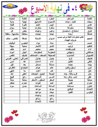 ‫أٌُِخ‬‫أُو‬‫اكف‬‫أُلوك‬‫اُغٔغ‬‫أٌُِخ‬‫أُٚبك‬
‫ٍغِذ‬‫ًزجذ‬-‫ٗذ‬ّٝ‫ك‬‫ا٧ٍجٞع‬‫ا٧ٍبث٤غ‬‫ٜٗب٣خ‬‫ثلا٣خ‬
١‫ػ٘ل‬ّٟ‫ُل‬ّٞ٤ُ‫ا‬ّ‫ا٧٣ب‬‫ًض٤وح‬‫هِ٤ِخ‬
‫ٓقزِلخ‬‫ٓز٘ٞػخ‬‫ٓنًوح‬‫ٓنًواد‬‫اعبثخ‬ٍ‫ٍئا‬
‫رنٝم‬‫اٍزٔزبع‬-ٕ‫اٍزؾَب‬‫ٝاعت‬‫ٝاعجبد‬٘‫ثؼ‬ًَ
‫اٙبكخ‬‫ى٣بكح‬‫اعبثخ‬‫اعبثبد‬‫ٓقزِلخ‬‫ٓزْبثٜخ‬-‫ٓزلوخ‬
ْ‫أُؼغ‬
‫ًز‬‫ؽَت‬ ‫ٓورت‬ ‫اُِـخ‬ ‫ُٔلوكاد‬ ‫بة‬
‫اُٜغبء‬ ‫ؽوٝف‬
ٍ‫اَُئا‬‫ا٧ٍئِخ‬‫اٙبكخ‬ٓ‫اٗوب‬–‫ؽنف‬
ْٕٔ‫أ‬ٍْ‫أه‬‫ٓبكح‬‫ٓٞاك‬ًِٞ‫اُغ‬‫اُٞهٞف‬
ْ٤‫ُز٘ظ‬‫رور٤ت‬‫ؼو‬ُْ‫ا‬‫ا٧ّؼبه‬‫ٕؼجخ‬‫ٍِٜخ‬
‫أكاء‬‫ٝهٚبء‬ ّ‫ه٤ب‬ْ‫ٓؼغ‬ْ‫ٓؼبع‬ّ‫أٓب‬‫فِق‬
٢٘‫ٕبككز‬٢٘‫ٝاعٜز‬‫أُؼِٞٓخ‬‫أُؼِٞٓبد‬ِ٤‫أػ‬‫أٓٞد‬
‫أٌُج٤ٞرو‬‫اُؾبٍٞة‬‫اُٖؾ٤لخ‬‫ا‬‫ُٖؾق‬-‫اُٖؾبئق‬‫رٚ٤ق‬ٔ‫ر٘و‬
‫رٚ٤ق‬‫ري٣ل‬ٍٝ‫عل‬ٍٝ‫علا‬٢‫اٖٗواك‬٢‫مٛبث‬-٢ٓٝ‫هل‬
٢‫ِٗزو‬َ‫ٗزوبث‬‫أكاء‬‫أكاءاد‬‫ؿلا‬ٌٓ‫أ‬
‫ث٤٘ٔب‬‫ؽ٤٘ٔب‬‫َٓؤُخ‬َ‫َٓبئ‬‫ثؼل‬َ‫هج‬
ِّٕٝ‫أك‬َِّ‫أٍغ‬‫ٝأًزت‬ُْ‫ػب‬ُْ‫ػٞا‬‫ا٫عزٔبع‬‫ا٫كزوام‬
ُّ‫م‬‫رل‬ُّٕ‫رو‬‫ػٔو‬‫أػٔبه‬‫ثلأ‬٠ٜ‫اٗز‬
ٕ‫ؽب‬ٚ‫ٝهز‬ ‫هوة‬-‫عبء‬‫اُغٔؼخ‬‫اُغٔغ‬-‫ا‬‫ُغٔؼبد‬٠‫أػط‬‫أفن‬
‫ن‬َِّ‫ػ‬ٟ‫أثل‬‫ٝمًو‬ٚ٣‫هأ‬ً‫اُله‬ًٝ‫اُله‬‫هائغ‬‫هج٤ؼ‬
‫ٓٔزؼخ‬‫عٔ٤ِخ‬‫اَُطو‬‫اَُطٞه‬-‫ا٧ٍطو‬‫ٓٔزؼخ‬‫ِٓٔخ‬
ّ‫اؽزوا‬‫رول٣و‬‫أفذ‬‫أفٞاد‬ّ‫اؽزوا‬‫اؽزوبه‬
ٕٝ‫رؼب‬‫َٓبػلح‬‫اَُبػخ‬‫اَُبػبد‬َٖ‫ؽ‬‫ٍٞء‬
‫ا٧ؽلاس‬‫اُٞهبئغ‬‫ٓٞػل‬‫ٓٞاػل‬
ًِٞ‫اُغ‬‫اُوؼٞك‬‫ٓ٤ؼبك‬‫ٓٞاػ٤ل‬
‫ٝاعت‬‫ٝاعجبد‬
‫هائغ‬‫هٝائغ‬
‫اُؾلس‬‫ا٧ؽلاس‬
 