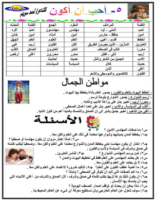 ‫أٌُِخ‬‫أُواكف‬‫أُلوك‬‫اُغٔغ‬‫أٌُِخ‬‫أُٚبك‬
‫أؽت‬٠٘ٔ‫أر‬–‫أٝك‬ً‫ٜٓ٘ل‬ٍٕٞ‫ٜٓ٘ل‬ُّ‫ؽت‬‫أ‬ٙ‫أًو‬
ٖ٤ٓ‫أ‬‫ؽبكع‬–ً‫ؽبه‬ٖ٤ٓ‫أ‬‫أٓ٘بء‬ٖ٤ٓ‫أ‬ٖ‫فبئ‬
ٜ‫أفط‬َْ‫أه‬–‫أٛ٤ئ‬ِْ‫اُؼ‬ِّٞ‫اُؼ‬ِْ‫اُؼ‬َٜ‫اُغ‬
ٖ٣‫اُؼبثو‬ٖ٣ِّ‫ه‬‫أُب‬–‫اُطو٣ن‬ ٕٝ‫٣ؼجو‬ ٖ٣‫اُن‬ٖ‫اُل‬ٕٞ٘‫اُل‬‫أه٣ت‬٢‫ؿج‬
‫ٓؾوه‬‫ا‬‫اُٖؾق‬ ٠‫ك‬ ‫ًبرت‬‫اُؼبثو‬ٕٝ‫اُؼبثو‬‫اُٖلم‬‫اٌُنة‬
‫أه٣ت‬٠ً‫م‬–ٖ‫كط‬‫ٓؾوه‬ٕٝ‫ٓؾوه‬٠ِ‫أؿ‬ٔ‫أهف‬
‫ا٧كة‬‫ٝاُ٘ضو‬ ‫اُْؼو‬ ٖٓ َ٤ٔ‫اُغ‬‫ؽل٣ش‬‫أؽبك٣ش‬
‫ؽل٣ش‬ّ٬ً‫اَُ٤بٍخ‬‫اَُ٤بٍبد‬
٠ِ‫أؿ‬ٖٔ‫أص‬
ٕٞ٘‫اُل‬‫ٝاُْؼو‬ ٠‫ٝأٍُٞ٤و‬ ‫ًبُزٖٞ٣و‬
-: ٕٞ٘‫ٝاُل‬ ِْ‫ثبُؼ‬ ‫اُج٤ٞد‬ ٜ‫أفط‬ِ‫اُؼ‬ ‫٣ٖٞه‬. ‫اُج٤ٞد‬ ‫ثٜب‬ ٜ‫٣قط‬ ‫ثؤكاح‬ ْ
-: ‫اُْٞاهع‬ ٍْ‫أه‬. ٍْ‫رو‬ ‫ثِٞؽخ‬ ‫اُْٞاهع‬ ‫٣ٖٞه‬
-: ‫أه٣ت‬ ‫ا‬ً‫ه‬‫ٓؾو‬. ٚ‫ٝمًبئ‬ ‫ا٧ك٣ت‬ ‫ثواػخ‬ ٠ِ‫ػ‬ ٍ‫٣ل‬ ‫رؼج٤و‬
-: ‫ٝا٧كة‬ ..‫اَُ٤بٍخ‬ ٢‫ك‬ ‫أًزت‬. ٢‫اُٖؾل‬ ٍ‫أػٔب‬ ‫رؼلك‬ ٠ِ‫ػ‬ ٍ‫٣ل‬ ‫رؼج٤و‬
-: ‫اُنٛت‬ ٖٓ ٠ِ‫أؿ‬ٖٓ ْٛ‫أ‬ ‫ثبُٔجلأ‬ ‫ٝاُزَٔي‬ ‫اُٖلم‬ ٕ‫أ‬ ٠ُ‫ا‬ ‫٣ْ٤و‬ َ٤ٔ‫ع‬ ‫رؼج٤و‬. ‫اُلٗ٤ب‬ ‫ً٘ٞى‬
ً1‫؟‬ ٖ٤ٓ٧‫ا‬ ً‫أُٜ٘ل‬ ‫ٕلبد‬ ‫:ٓب‬
‫عـ‬1. ‫ب‬ً‫ؼ‬ٓ ٖ‫ٝاُل‬ ِْ‫اُؼ‬ ٠ِ‫ػ‬ ‫مُي‬ ٢‫ك‬ ‫ًا‬‫ل‬ٔ‫ٓؼز‬ ‫ّٝٞاهػٜب‬ ‫ثٔجبٗ٤ٜب‬ ٕ‫أُل‬ ٜ‫٣قط‬ :
ً2‫؟‬ ‫ب‬ً٤‫ٕؾل‬ ٝ‫أ‬ ‫ب‬ًٍ‫ٜٓ٘ل‬ ٌٕٞ٣ ٕ‫أ‬ ٕ‫ٓوٝا‬ ‫افزبه‬ ‫ُٔبما‬ :
‫عـ‬2، ‫ب‬ً‫ؼ‬ٓ ٖ‫ٝاُل‬ ِْ‫اُؼ‬ ٠ِ‫ػ‬ ‫ًا‬‫ل‬ٔ‫ٓؼز‬ ‫ٝاُْٞاهع‬ ٕ‫أُل‬ ٜ‫٣قط‬ ٠‫ؽز‬ ‫ب‬ًٍ‫ٜٓ٘ل‬ ٌٕٞ٣ ٕ‫أ‬ ‫افزبه‬ :ٚ‫ًِٔز‬ ‫ُ٤ٌزت‬ ‫ب‬ً٤‫ٕٝؾل‬
. ٕٞ٘‫ٝاُل‬ ‫ٝ٧كة‬ ‫اَُ٤بٍخ‬ ٢‫ك‬ ‫ّٝوف‬ ‫ٕلم‬ ٢‫ك‬
ً3‫عـ‬ ‫؟‬ ‫اُْٞاهع‬ ً‫أُٜ٘ل‬ ٍْ‫٣و‬ ُٖٔ :3. ٖ٣‫اُؼبثو‬ ً‫ُِ٘ب‬ :
ً4‫؟‬ ٕ‫ٝأُل‬ ‫اُج٤ٞد‬ ٜ٤‫رقط‬ ٢‫ك‬ ٜ‫كو‬ ِْ‫اُؼ‬ ٠ِ‫ػ‬ ً‫أُٜ٘ل‬ ‫٣ؼزٔل‬ َٛ :
‫عـ‬4. ‫ب‬ً‫ؼ‬ٓ ٕٞ٘‫ٝاُل‬ ِْ‫اُؼ‬ ٠ِ‫ػ‬ ‫٣ؼزٔل‬ َ‫ث‬ ٫ :
ً5٠ِ‫ػ‬ ٕٞ٘‫اُل‬ ‫ػطق‬ ‫أٛٔ٤خ‬ ‫ٓب‬ :‫عـ‬ ‫اُؼِْ؟‬5‫ب‬ً‫ؼ‬ٓ ٖ‫ٝاُل‬ ِْ‫اُؼ‬ ٠ِ‫ػ‬ ‫ا٫ػزٔبك‬ ‫ٙوٝهح‬ ‫ُزؤً٤ل‬ :.
ً6‫؟‬ ‫ُٝٔبما‬ ‫؟‬ ٢‫اُٖؾل‬ ٢‫ك‬ ‫رزٞكو‬ ٕ‫أ‬ ‫٫ثل‬ ٢‫اُز‬ ‫اُٖلبد‬ ْٛ‫أ‬ ‫ٓب‬ :
‫عـ‬6٢‫اُز‬ ‫ا٧ّ٤بء‬ ٠ِ‫أؿ‬ ٖٓ ‫ٝاُْوف‬ ‫اُٖلم‬ ٕ٧ ‫؛‬ ‫ّٝوف‬ ‫ٕلم‬ ٢‫ك‬ ٚ‫ًِٔز‬ ‫٣ٌزت‬ ‫ب‬ًٜ٣‫ٗي‬ ‫ًب‬‫ػ‬‫ثبه‬ ‫ب‬ًّ٤ً‫م‬ ٌٕٞ٣ ٕ‫أ‬ :
. ٕ‫ا٩َٗب‬ ‫ثٜب‬ ‫٣زَٔي‬ ٕ‫أ‬ ‫٣غت‬
ً7ٌٖٔ٣ ‫ٓبما‬ :‫؟‬ ‫اُ٤ٞٓ٤خ‬ ‫اُٖؾق‬ ‫إلاه‬ ‫رٞهق‬ ُٞ ‫٣ؾلس‬ ٕ‫أ‬
‫عـ‬7. ‫ث٘ب‬ ٜ٤‫أُؾ‬ ُْ‫اُؼب‬ ٖ‫ػ‬ ‫ّ٢ء‬ ١‫أ‬ ‫ٓؼوكخ‬ ‫َٗزط٤غ‬ ُٖٝ ٢‫اُقبهع‬ ُْ‫اُؼب‬ ٖ‫ػ‬ ٍ‫ٗ٘ؼي‬ ‫ٍٞف‬ :
 