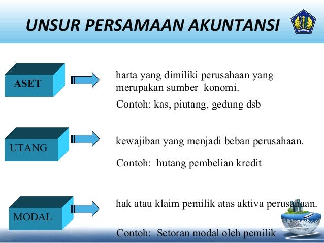 Dasar Dasar Akuntansi