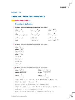 Página 123
EJERCICIOS Y PROBLEMAS PROPUESTOS
Dominio de definición
1 Halla el dominio de definición de estas funciones:
a) y = b) y = c) y =
d) y = e) y = f) y =
a) Á – {–1, 0} b) Á – {2} c) Á – {–1/2}
d) Á e) Á – {0, 5} f) Á – {– , }
2 Halla el dominio de definición de estas funciones:
a) y =
b) y =
c) y =
d) y =
a) (–@, 3]
b) [1/2, +@)
c) (–@, –2]
d) (–@, 0]
3 Halla el dominio de definición de estas funciones:
a) y = b) y =
c) y = d) y =
e) y = f ) y =
a) x2 – 9 Ó 0 8 (x + 3) (x – 3) Ó 0 8 Dominio = (–@, –3] « [3, +@)
b) x2 + 3x + 4 Ó 0 8 Dominio = Á
c) 12x – 2x2 Ó 0 8 2x (6 – x) Ó 0 8 Dominio = [0, 6]
d) x2 – 4x – 5 Ó 0 8 (x + 1) (x – 5) Ó 0 8 Dominio = (–@, –1] « [5, +@)
e) 4 – x > 0 8 4 > x 8 Dominio = (–@, 4)
f) x2 – 3x > 0 8 x (x – 3) > 0 8 Dominio = (–@, 0) « (3, +@)
1
√x2 – 3x
1
√4 – x
√x2 – 4x – 5√12x – 2x2
√x2 + 3x + 4√x2 – 9
√–3x
√–x – 2
√2x – 1
√3 – x
√2√2
1
x2 – 2
2
5x – x2
1
x2 + 2x + 3
x – 1
2x + 1
x
(x – 2)2
3
x2 + x
PARA PRACTICAR
Unidad 4. Funciones elementales
11
4UNIDAD
 