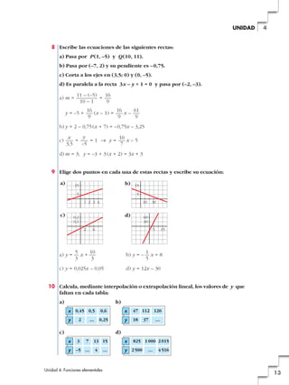 8 Escribe las ecuaciones de las siguientes rectas:
a) Pasa por P(1, –5) y Q(10, 11).
b) Pasa por (–7, 2) y su pendiente es –0,75.
c) Corta a los ejes en (3,5; 0) y (0, –5).
d) Es paralela a la recta 3x – y + 1 = 0 y pasa por (–2, –3).
a) m = =
y = –5 + (x – 1) = x –
b) y = 2 – 0,75(x + 7) = –0,75x – 3,25
c) + = 1 8 y = x – 5
d) m = 3; y = –3 + 3(x + 2) = 3x + 3
9 Elige dos puntos en cada una de estas rectas y escribe su ecuación:
a) y = x + b) y = – x + 8
c) y = 0,025x – 0,05 d) y = 12x – 30
10 Calcula, mediante interpolación o extrapolación lineal, los valores de y que
faltan en cada tabla:
a) b)
c) d)
x
y
825
2 500
1 000
…
2 015
4 516
x
y
3
–5
7
…
13
4
15
…
x
y
47
18
112
37
120
…
x
y
0,45
2
0,5
…
0,6
0,25
1
5
10
3
5
3
15
5
1 2 3
60
30
5 15
a) b)
c) d)
4
15
5
10 30
0,2
0,1
2 6
10
7
y
–5
x
3,5
61
9
16
9
16
9
16
9
11 – (–5)
10 – 1
Unidad 4. Funciones elementales
13
4UNIDAD
 