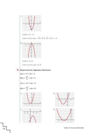 c)
Vértice: (0, –4).
Corte con los ejes: ( , 0), (– , 0), (0, –4)
d)
Vértice: (0, 0).
Corte con los ejes: (0, 0)
15 Representa las siguientes funciones:
a) y = x2 + 2x + 1
b) y = + 3x + 1
c) y = –x2 + 3x – 5
d) y = + 3x + 6
2
2 4–4 –2
a)
4
2
2–4 –2
b)
–4
–6
–2
c)
2 4–4 –2
–4
–6
–2
d)
2
4
6
–4–6–8 –2
Y
X
Y
X
Y
X
Y
X
x2
3
x2
2
–4
–6
–8
–2
2 4–4 –2
Y
X
√2√2
2
–4
–2
2 4–4 –2
Y
X
Unidad 4. Funciones elementales
16
 