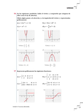 16 En las siguientes parábolas, halla el vértice y comprueba que ninguna de
ellas corta el eje de abscisas.
Obtén algún punto a la derecha y a la izquierda del vértice y represéntalas
gráficamente:
a) y = 4 (x2 + x + 1) b) y = 5 (x + 2)2 + 1
c) y = –x2 – 2 d) y = – (x2 + 2)
a) b)
Vértice: (– , 3) Vértice: (–2, 1)
c) d)
Vértice: (0, –2) Vértice: (0, – )
17 Representa gráficamente las siguientes funciones:
a) y = b) y =
c) y = d) y =
a) b)
2
4
Y
X
Y
X
2 4
–4
–2
–4 –2
2
4
2 4
–4
–2
–4 –2
2x + 6 si x < –1
–x + 3 si x > –1
°
¢
£
–2x – 1 si x < 1
(3x – 15)/2 si x Ó 1
°
¢
£
–2 si x < 0
x – 2 si 0 Ì x < 4
2 si x Ó 4
°
§
¢
§
£
x – 3 si x < 1
2 si x Ó 1
°
¢
£
3
2
–2
–4
–6
2 4–4 –2
Y
X
–2
–4
–6
2 4–4 –2
Y
X
1
2
2
2 4–4 –2
4
Y
X
2
2 4–4 –2
4
Y
X
3
4
Unidad 4. Funciones elementales
17
4UNIDAD
 