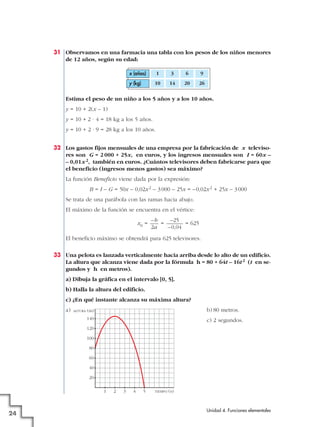 31 Observamos en una farmacia una tabla con los pesos de los niños menores
de 12 años, según su edad:
Estima el peso de un niño a los 5 años y a los 10 años.
y = 10 + 2(x – 1)
y = 10 + 2 · 4 = 18 kg a los 5 años.
y = 10 + 2 · 9 = 28 kg a los 10 años.
32 Los gastos fijos mensuales de una empresa por la fabricación de x televiso-
res son G = 2 000 + 25x, en euros, y los ingresos mensuales son I = 60x –
– 0,01x2, también en euros. ¿Cuántos televisores deben fabricarse para que
el beneficio (ingresos menos gastos) sea máximo?
La función Beneficio viene dada por la expresión:
B = I – G = 50x – 0,02x2 – 3000 – 25x = –0,02x2 + 25x – 3000
Se trata de una parábola con las ramas hacia abajo.
El máximo de la función se encuentra en el vértice:
x0 = = = 625
El beneficio máximo se obtendrá para 625 televisores.
33 Una pelota es lanzada verticalmente hacia arriba desde lo alto de un edificio.
La altura que alcanza viene dada por la fórmula h = 80 + 64t – 16t2 (t en se-
gundos y h en metros).
a) Dibuja la gráfica en el intervalo [0, 5].
b) Halla la altura del edificio.
c) ¿En qué instante alcanza su máxima altura?
a) b) 80 metros.
c) 2 segundos.
60
80
100
40
20
1 2 3 4 5 TIEMPO (s)
ALTURA (m)
120
140
–25
–0,04
–b
2a
x (años)
y (kg)
1
10
3
14
6
20
9
26
Unidad 4. Funciones elementales
24
 