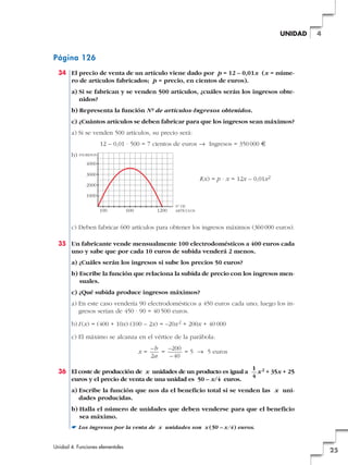 Página 126
34 El precio de venta de un artículo viene dado por p = 12 – 0,01x (x = núme-
ro de artículos fabricados; p = precio, en cientos de euros).
a) Si se fabrican y se venden 500 artículos, ¿cuáles serán los ingresos obte-
nidos?
b) Representa la función N-º de artículos-Ingresos obtenidos.
c) ¿Cuántos artículos se deben fabricar para que los ingresos sean máximos?
a) Si se venden 500 artículos, su precio será:
12 – 0,01 · 500 = 7 cientos de euros 8 Ingresos = 350000 €
b)
c) Deben fabricar 600 artículos para obtener los ingresos máximos (360000 euros).
35 Un fabricante vende mensualmente 100 electrodomésticos a 400 euros cada
uno y sabe que por cada 10 euros de subida venderá 2 menos.
a) ¿Cuáles serán los ingresos si sube los precios 50 euros?
b) Escribe la función que relaciona la subida de precio con los ingresos men-
suales.
c) ¿Qué subida produce ingresos máximos?
a) En este caso vendería 90 electrodomésticos a 450 euros cada uno; luego los in-
gresos serían de 450 · 90 = 40 500 euros.
b) I (x) = (400 + 10x) (100 – 2x) = –20x2 + 200x + 40 000
c) El máximo se alcanza en el vértice de la parábola:
x = = = 5 8 5 euros
36 El coste de producción de x unidades de un producto es igual a x2 + 35x + 25
euros y el precio de venta de una unidad es 50 – x/4 euros.
a) Escribe la función que nos da el beneficio total si se venden las x uni-
dades producidas.
b) Halla el número de unidades que deben venderse para que el beneficio
sea máximo.
☛ Los ingresos por la venta de x unidades son x (50 – x/4) euros.
1
4
–200
–40
–b
2a
1000
2000
3000
4000
100 600
Nº DE
ARTÍCULOS
INGRESOS
1200
I(x) = p · x = 12x – 0,01x2
Unidad 4. Funciones elementales
25
4UNIDAD
 