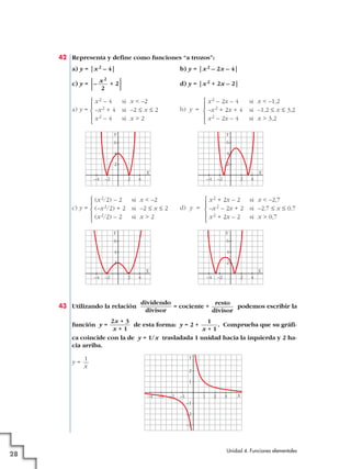 42 Representa y define como funciones “a trozos”:
a) y = |x2 – 4| b) y = |x2 – 2x – 4|
c) y = |– + 2| d) y = |x2 + 2x – 2|
a) y = b) y =
c) y = d) y =
43 Utilizando la relación = cociente + podemos escribir la
función y = de esta forma: y = 2 + . Comprueba que su gráfi-
ca coincide con la de y = 1/x trasladada 1 unidad hacia la izquierda y 2 ha-
cia arriba.
y =
1
1
2
–3
–2
–1
2 3–2 –1–3–4
Y
X
1
x
1
x + 1
2x + 3
x + 1
resto
divisor
dividendo
divisor
2
4
2
6
4–2–4
2
4
2
6
4–2–4
Y
X
Y
X
x2 + 2x – 2 si x < –2,7
–x2 – 2x + 2 si –2,7 Ì x Ì 0,7
x2 + 2x – 2 si x > 0,7
°
§
¢
§
£
(x2/2) – 2 si x < –2
(–x2/2) + 2 si –2 Ì x Ì 2
(x2/2) – 2 si x > 2
°
§
¢
§
£
2
4
2
6
Y
X
Y
X
4–2–4
2
4
2
6
4–2–4
x2 – 2x – 4 si x < –1,2
–x2 + 2x + 4 si –1,2 Ì x Ì 3,2
x2 – 2x – 4 si x > 3,2
°
§
¢
§
£
x2 – 4 si x < –2
–x2 + 4 si –2 Ì x Ì 2
x2 – 4 si x > 2
°
§
¢
§
£
x2
2
Unidad 4. Funciones elementales
28
 