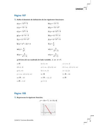 Página 107
1. Halla el dominio de definición de las siguientes funciones:
a) y = b) y =
c) y = d) y =
e) y = f) y = 1/
g) y = 1/ h) y = 1/
i) y = 1/ j) y = 1/
k) y = x3 – 2x + 3 l) y =
m) y = n) y =
ñ) y = o) y =
p) El área de un cuadrado de lado variable, l, es A = l2.
a) Á b) [1, @) c) (–@, 1]
d) [–2, 2] e) (–@, –2] « [2, @) f) (–@, –1) « (1, @)
g) (1, @) h) (–@, 1) i) (–2, 2)
j) (–@, –2) « (2, @) k) Á l) Á – {0}
m) Á – {0} n) Á – {–2, 2} ñ) Á
o) Á – {–1} p) l > 0
Página 108
1. Representa la siguiente función:
y = –2x + 7, x é(1, 4]
1
1
Y
X
1
x3 + 1
1
x2 + 4
1
x2 – 4
1
x2
1
x
√x2 – 4√4 – x2
√1 – x√x – 1
√x2 – 1√x2 – 4
√4 – x2√1 – x
√x – 1√x2 + 1
Unidad 4. Funciones elementales
3
4UNIDAD
 