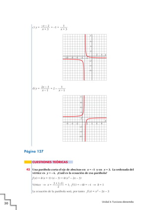c) y = = –1 +
d) y = = 2 –
Página 127
45 Una parábola corta el eje de abscisas en x = –1 y en x = 3. La ordenada del
vértice es y = –4. ¿Cuál es la ecuación de esa parábola?
f (x) = k (x + 1) (x – 3) = k (x2 – 2x – 3)
Vértice 8 x = = 1; f (1) = –4k = –4 8 k = 1
La ecuación de la parábola será, por tanto: f (x) = x2 – 2x – 3
3 + (–1)
2
CUESTIONES TEÓRICAS
2
–2
–4
–6
4
6
8
–2–4 2 4 6 8
Y
X
–6
1
x – 1
2x – 3
x – 1
2
2
–2
–4
–6
4
6
–2–4
4
Y
X
–6–8–10
1
x + 3
–x – 2
x + 3
Unidad 4. Funciones elementales
30
 