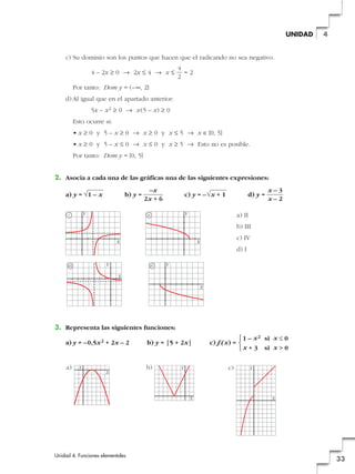 c) Su dominio son los puntos que hacen que el radicando no sea negativo.
4 – 2x Ó 0 8 2x Ì 4 8 x Ì = 2
Por tanto: Dom y = (–@, 2]
d) Al igual que en el apartado anterior:
5x – x2 Ó 0 8 x(5 – x) Ó 0
Esto ocurre si:
• x Ó 0 y 5 – x Ó 0 8 x Ó 0 y x Ì 5 8 x é [0, 5]
• x Ó 0 y 5 – x Ì 0 8 x Ì 0 y x Ó 5 8 Esto no es posible.
Por tanto: Dom y = [0, 5]
2. Asocia a cada una de las gráficas una de las siguientes expresiones:
a) y = b) y = c) y = – d) y =
a) II
b) III
c) IV
d) I
3. Representa las siguientes funciones:
a) y = –0,5x2 + 2x – 2 b) y = |5 + 2x| c) f (x) =
X
Ya) b)
X
Y c)
X
Y
1 – x2 si x Ì 0
x + 3 si x > 0
°
¢
£
Y
X
Y
X
III IV
Y
X
Y
X
I II
x – 3
x – 2
√x + 1
–x
2x + 6
√1 – x
4
2
Unidad 4. Funciones elementales
33
4UNIDAD
 