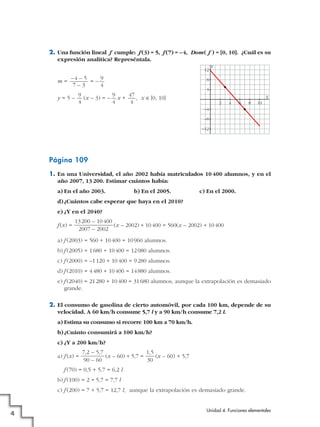 2. Una función lineal f cumple: f (3) = 5, f (7) = –4, Dom( f ) = [0, 10]. ¿Cuál es su
expresión analítica? Represéntala.
m = = –
y = 5 – (x – 3) = – x + , x é[0, 10]
Página 109
1. En una Universidad, el año 2002 había matriculados 10 400 alumnos, y en el
año 2007, 13 200. Estimar cuántos había:
a) En el año 2003. b) En el 2005. c) En el 2000.
d)¿Cuántos cabe esperar que haya en el 2010?
e) ¿Y en el 2040?
f(x) = (x – 2002) + 10400 = 560(x – 2002) + 10400
a) f (2003) = 560 + 10400 = 10960 alumnos.
b) f (2005) = 1680 + 10400 = 12080 alumnos.
c) f (2000) = –1120 + 10400 = 9280 alumnos.
d) f (2010) = 4480 + 10400 = 14880 alumnos.
e) f (2040) = 21280 + 10400 = 31680 alumnos, aunque la extrapolación es demasiado
grande.
2. El consumo de gasolina de cierto automóvil, por cada 100 km, depende de su
velocidad. A 60 km/h consume 5,7 l y a 90 km/h consume 7,2 l.
a) Estima su consumo si recorre 100 km a 70 km/h.
b)¿Cuánto consumirá a 100 km/h?
c) ¿Y a 200 km/h?
a) f (x) = (x – 60) + 5,7 = (x – 60) + 5,7
f (70) = 0,5 + 5,7 = 6,2 l
b) f (100) = 2 + 5,7 = 7,7 l
c) f (200) = 7 + 5,7 = 12,7 l, aunque la extrapolación es demasiado grande.
1,5
30
7,2 – 5,7
90 – 60
13200 – 10400
2007 – 2002
4
8
12
–12
–8
–4
2 4 6 8 10
Y
X47
4
9
4
9
4
9
4
–4 – 5
7 – 3
Unidad 4. Funciones elementales
4
 