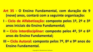 Copyright © Wondershare Software
Art 35 - O Ensino Fundamental, com duração de 9
(nove) anos, contará com a seguinte organização:
I - Ciclo de Alfabetização: composto pelos 1º, 2º e 3º
anos iniciais do Ensino Fundamental;
II – Ciclo Interdisciplinar: composto pelos 4º, 5º e 6º
anos do Ensino Fundamental;
III – Ciclo Autoral: composto pelos 7º, 8º e 9º anos do
Ensino Fundamental.
 