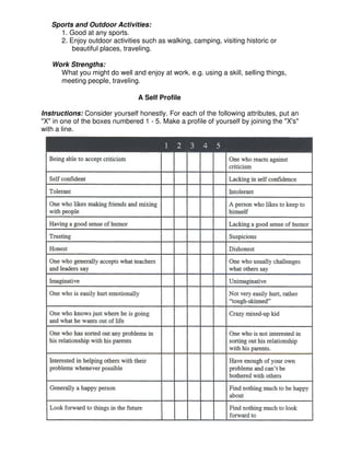 Sports and Outdoor Activities:
1. Good at any sports.
2. Enjoy outdoor activities such as walking, camping, visiting historic or
beautiful places, traveling.
Work Strengths:
What you might do well and enjoy at work. e.g. using a skill, selling things,
meeting people, traveling.
A Self Profile
Instructions: Consider yourself honestly. For each of the following attributes, put an
"X" in one of the boxes numbered 1 - 5. Make a profile of yourself by joining the "X's"
with a line.
 