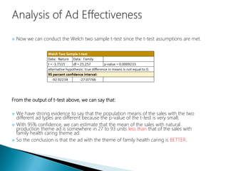  Now we can conduct the Welch two sample t-test since the t-test assumptions are met.
From the output of t-test above, we can say that:
 We have strong evidence to say that the population means of the sales with the two
different ad types are different because the p-value of the t-test is very small;
 With 95% confidence, we can estimate that the mean of the sales with natural
production theme ad is somewhere in 27 to 93 units less than that of the sales with
family health caring theme ad.
 So the conclusion is that the ad with the theme of family health caring is BETTER.
 