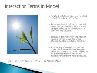 Data Science Part Iv Regression Analysis Anova Data Science Part Iv Regression Analysis Anova