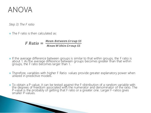 Data Science Part Iv Regression Analysis Anova Data Science Part Iv Regression Analysis Anova