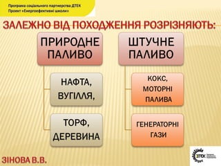  урок №4
