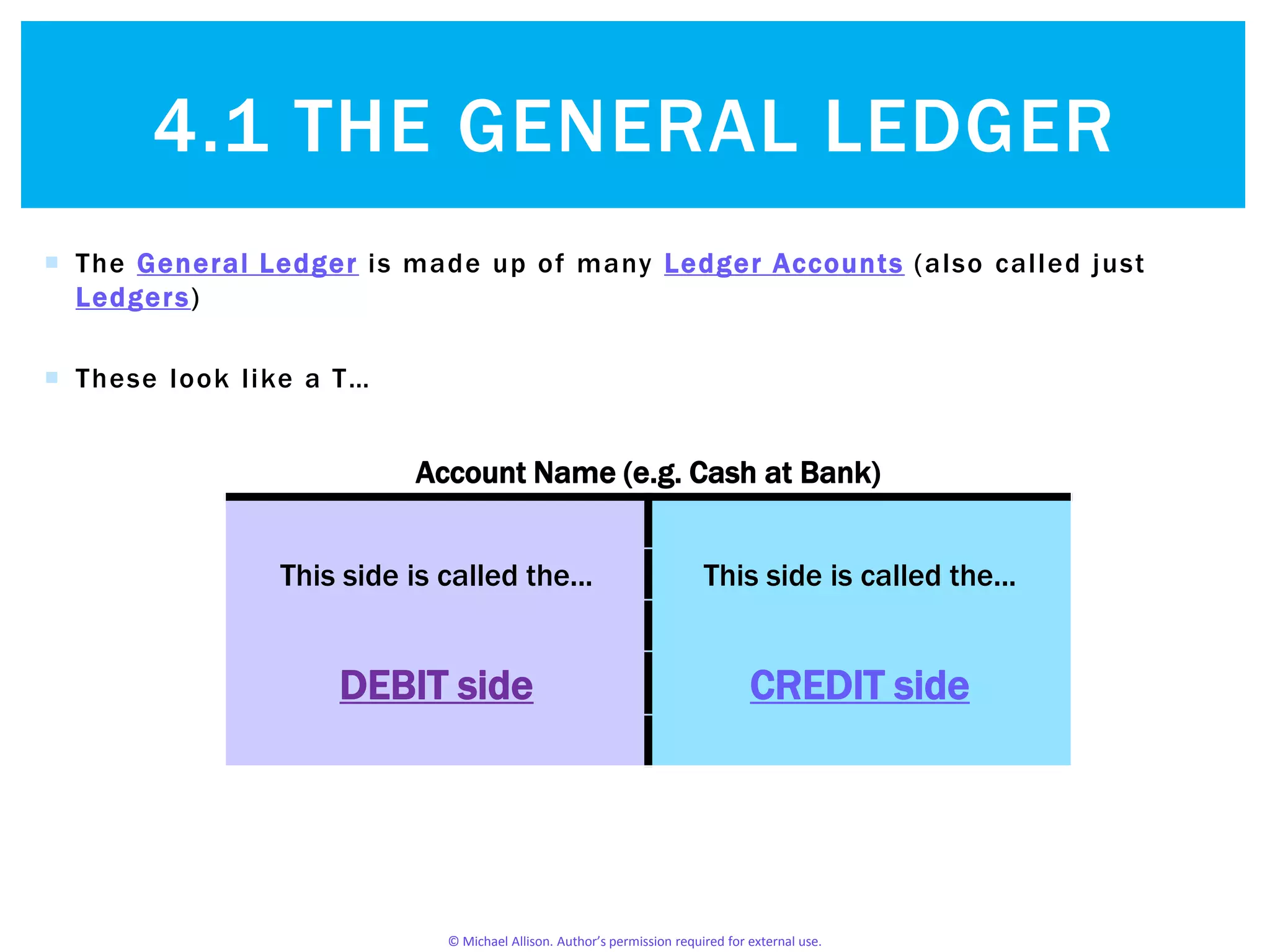 © Michael Allison. Author’s permission required for external use.
 The Balance Sheet can’t be prepared and balanced after every transaction
that occurs as this is unnecessary and time-consuming
 Instead, the Balance Sheet is prepared at the beginning and at the end of the
period
4.1 THE GENERAL LEDGER
1 July 31 July
Balance Sheet Balance Sheet
 Where will the transactions be recorded in between these dates?
 In the General Ledger…
?
 