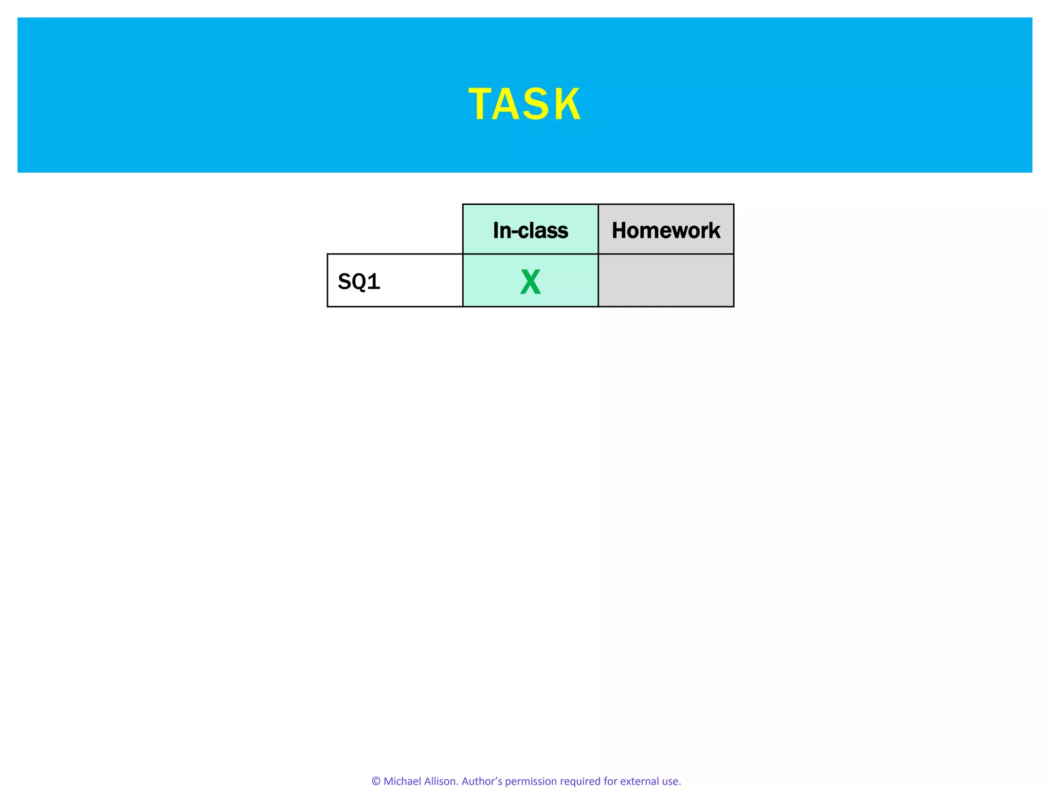 © Michael Allison. Author’s permission required for external use.
 Process for recording financial transactions…
4.1 THE GENERAL LEDGER
Transaction #1
Transaction #2
Transaction #3
Transaction #4
Transaction #5
Transaction #6
Transaction #7
Transaction #8
The General Ledger
Ledger Ledger Ledger
Ledger Ledger Ledger
Ledger Ledger Ledger
Ledger Ledger Ledger
Balance Sheet
 