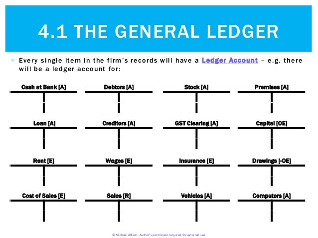 4 1 the general ledger