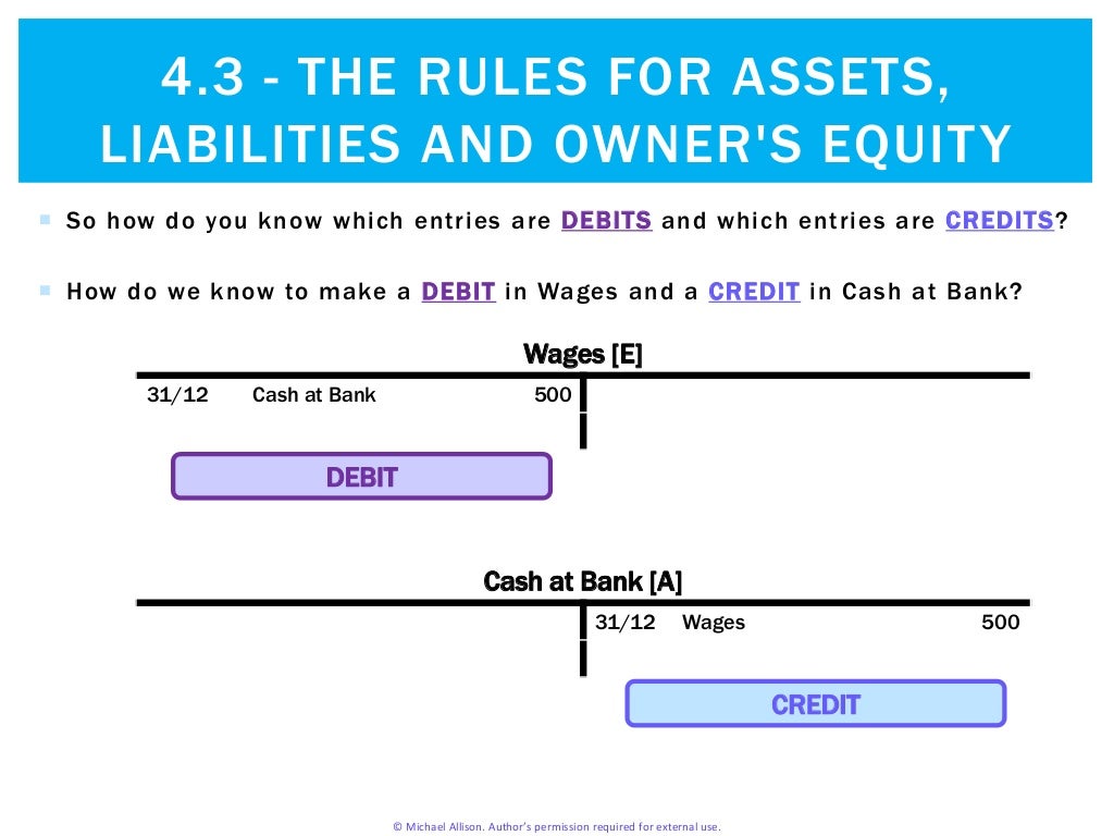 4.3 The Rules for Assets, Liabilities and Owner's Equity