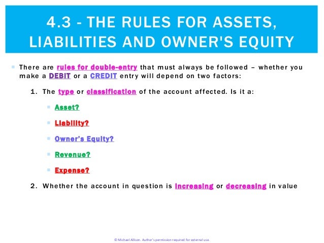 4 3 The Rules For Assets Liabilities And Owner S Equity