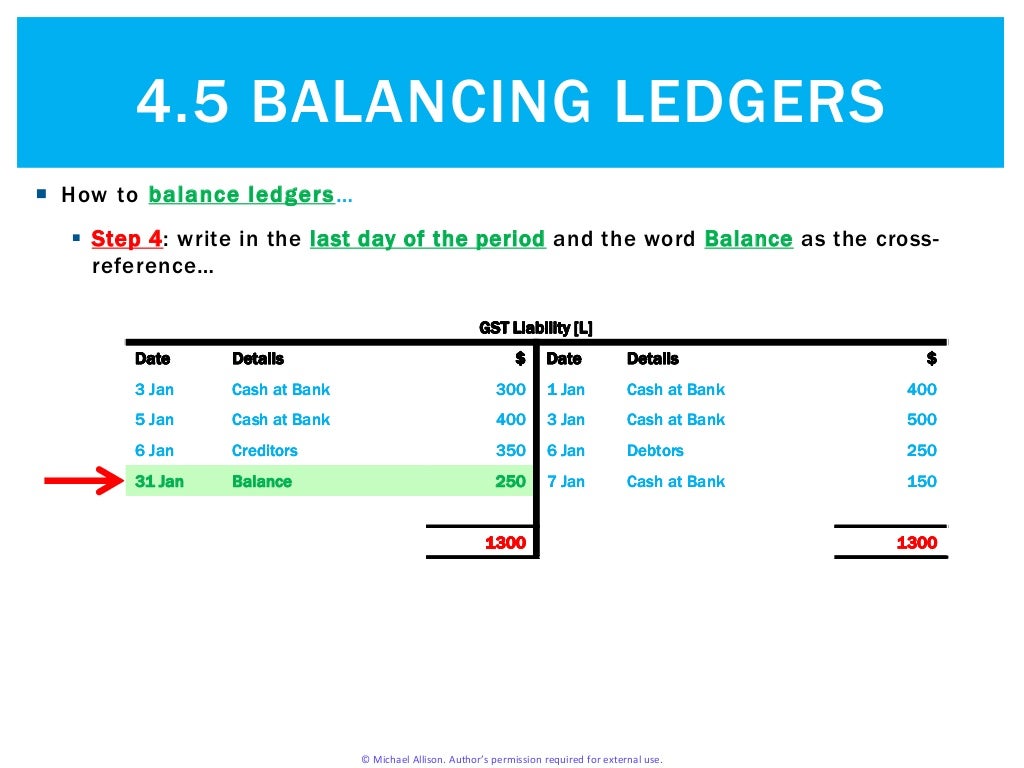4.5 Balancing Ledgers