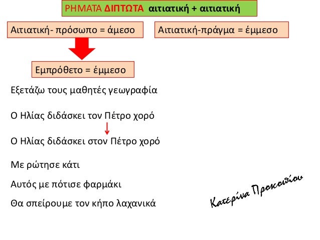 ÎÎ‘ ÎœÎ•Î¤Î‘Î¤Î¡Î•Î¨Î•Î¤Î• Î¤Î‘ Î‘ÎœÎ•Î¤Î‘Î’Î‘Î¤Î‘ Î¡Î—ÎœÎ‘Î¤Î‘ Î£Î• METABATIKA :
ÎŸ Ï€Î±Ï€Ï€Î¿ÏÏ‚ Î¼Î¿Ï… Ï€Î¿Î»Î­Î¼Î·ÏƒÎµ ÏƒÏ„Î¿ Î’Î„ Ï€Î±Î³ÎºÏŒÏƒÎ¼Î¹Î¿ Ï€ÏŒÎ»ÎµÎ¼Î¿ â€¦â€¦â€¦â€¦â€¦â€¦â€¦â€¦â€¦â€¦â€¦â€¦â€¦â€¦â€¦.
Î— ÏƒÏ…Î½Î±Ï…...