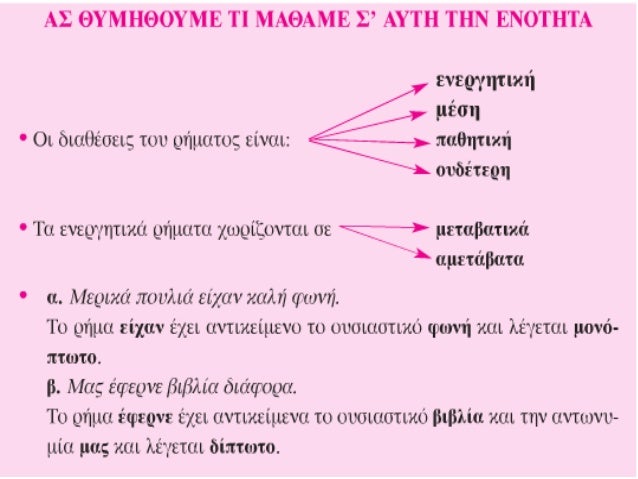 Î.ÎλÏÏÏα ÎÎ ÎÏ
μναÏίοÏ
- ÎνÏÏηÏα 4
