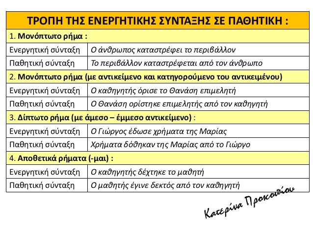 Î¡Î—ÎœÎ‘Î¤Î‘
Î±Î¼ÎµÏ„Î¬Î²Î±Ï„Î±
Î¼ÎµÏ„Î±Î²Î±Ï„Î¹ÎºÎ¬
Î¼Î¿Î½ÏŒÏ€Ï„Ï‰Ï„Î±
Î´Î¯Ï€Ï„Ï‰Ï„Î±
Î±Î¹Ï„Î¹Î±Ï„Î¹ÎºÎ®
Î³ÎµÎ½Î¹ÎºÎ®
Î‘ÎÎ¤Î™ÎšÎ•Î™ÎœÎ•ÎÎŸ : Ï„Î¹ / Ï€Î¿Î¹Î¿Î½,Î±,Î¿ / ÏƒÎµ Ï€Î¿Î¹Î¿Î½,Î±,Î¿
Î±Î¹Ï„Î¹Î±Ï„Î¹ÎºÎ®
Î³ÎµÎ½Î¹ÎºÎ®
 