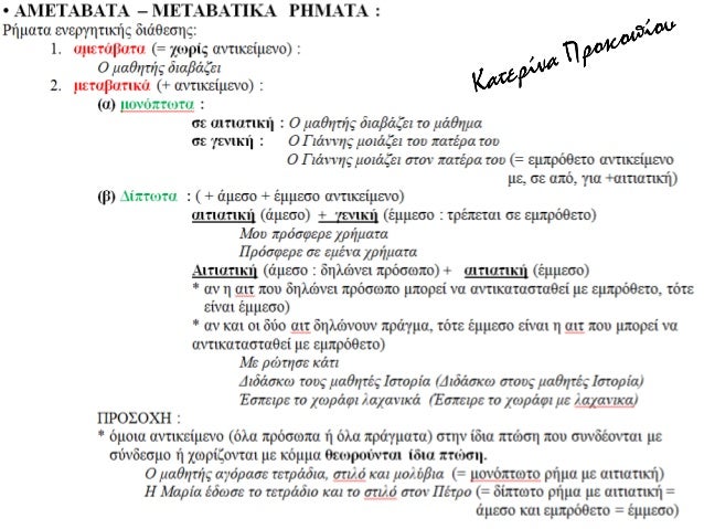 ΡÎÎÎΤΠÎÎΠΤΩΤΠαιÏιαÏική + γενική
Πγιαγιά ÏάÏιÏε ÏÎ·Ï ÎαÏÎ¯Î±Ï Îνα δακÏÏ
λίδι
Πγιαγιά ÏάÏιÏε ÏÏη ÎαÏία Îνα δαÏÏÏ
λίδι
ÎÎ¬Î½ÎµÎ¹Ï ...