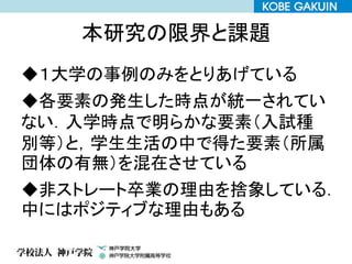 本研究の限界と課題
◆１大学の事例のみをとりあげている
◆各要素の発生した時点が統一されてい
ない．入学時点で明らかな要素（入試種
別等）と，学生生活の中で得た要素（所属
団体の有無）を混在させている
◆非ストレート卒業の理由を捨象している．
中にはポジティブな理由もある
 