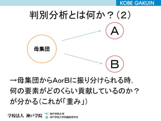 判別分析とは何か？（２）
→母集団からＡorＢに振り分けられる時，
何の要素がどのくらい貢献しているのか？
が分かる（これが「重み」）
母集団
Ａ
Ｂ
 