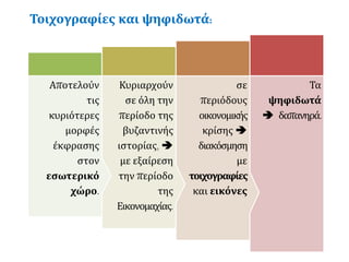 Τα
ψηφιδωτά
 δαπανηρά.
σε
περιόδους
οικονομικής
κρίσης 
διακόσμηση
με
τοιχογραφίες
και εικόνες
Κυριαρχούν
σε όλη την
περίοδο της
βυζαντινής
ιστορίας, 
με εξαίρεση
την περίοδο
της
Εικονομαχίας.
Αποτελούν
τις
κυριότερες
μορφές
έκφρασης
στον
εσωτερικό
χώρο.
Τοιχογραφίες και ψηφιδωτά:
 