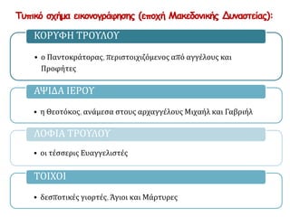 • ο Παντοκράτορας, περιστοιχιζόμενος από αγγέλους και
Προφήτες
ΚΟΡΥΦΗ ΤΡΟΥΛΟΥ
• η Θεοτόκος, ανάμεσα στους αρχαγγέλους Μιχαήλ και Γαβριήλ
ΑΨΙΔΑ ΙΕΡΟΥ
• οι τέσσερις Ευαγγελιστές
ΛΟΦΙΑ ΤΡΟΥΛΟΥ
• δεσποτικές γιορτές, Άγιοι και Μάρτυρες
ΤΟΙΧΟΙ
Τυπικό σχήμα εικονογράφησης (εποχή Μακεδονικής Δυναστείας):
 