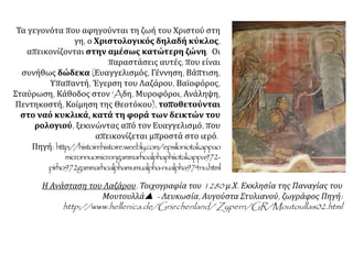 Τα γεγονότα που αφηγούνται τη ζωή του Χριστού στη
γη, ο Χριστολογικός δηλαδή κύκλος,
απεικονίζονται στην αμέσως κατώτερη ζώνη. Οι
παραστάσεις αυτές, που είναι
συνήθως δώδεκα (Ευαγγελισμός, Γέννηση, Βάπτιση,
Υπαπαντή, Έγερση του Λαζάρου, Βαϊοφόρος,
Σταύρωση, Κάθοδος στον 'Aδη, Μυροφόροι, Ανάληψη,
Πεντηκοστή, Κοίμηση της Θεοτόκου), τοποθετούνται
στο ναό κυκλικά, κατά τη φορά των δεικτών του
ρολογιού, ξεκινώντας από τον Ευαγγελισμό, που
απεικονίζεται μπροστά στο ιερό.
Πηγή: http://histoirehistoire.weebly.com/epsiloniotakappao
micronnuomicrongammarhoalphaphiiotakappa972-
pirho972gammarhoalphamumualpha-nualpha974nu.html
Η Ανάσταση του Λαζάρου. Τοιχογραφία του 1280 μ.Χ. Εκκλησία της Παναγίας του
Μουτουλλά - Λευκωσία, Αυγούστα Στυλιανού, ζωγράφος Πηγή:
http://www.hellenica.de/Griechenland/ Zypern/GR/Moutoullas02.html
 