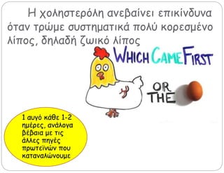 Η χοληστερόλη ανεβαίνει επικίνδυνα
όταν τρώμε συστηματικά πολύ κορεσμένο
λίπος, δηλαδή ζωικό λίπος
1 αυγό κάθε 1-2
ημέρες, ανάλογα
βέβαια με τις
άλλες πηγές
πρωτεϊνών που
καταναλώνουμε
 