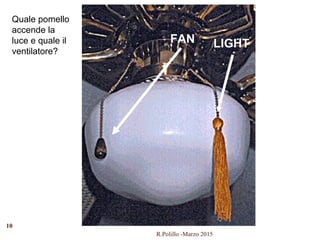 FAN LIGHT
Quale pomello
accende la
luce e quale il
ventilatore?
R.Polillo -Marzo 2015
10
 