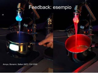 Feedback: esempio
Arroyo, Bonanni, Selker (MIT), CHI 2005
R.Polillo -Marzo 2015
33
 
