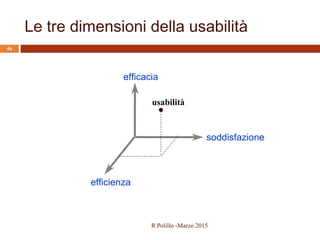 LE TRE VARIABILI INDIPENDENTI
efficacia
efficienza
soddisfazione
usabilità
Le tre dimensioni della usabilità
46
R.Polillo -Marzo 2015
 