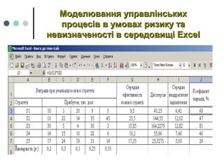 Моделювання управлінськихМоделювання управлінських
процесів в умовах ризику тапроцесів в умовах ризику та
невизначеності в середовищі Excelневизначеності в середовищі Excel
 