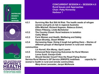 CONCURRENT SESSION 4 – SESSION 4.5
Rural Issues and Approaches
Chair: Patty Kinnersly
Harbour 1
4.5.1 Surviving War But Still At Risk: The health needs of refugee
women and girls at risk in regional Australia
Effie Mitchell, Richard Hugman, Rebecca Eckert,
Eileen Pittaway, Linda Bartolomei
4.5.2 The Country Closet: Rural lesbians in isolation
Cathy Wheel
4.5.3 Farm Women and Health, Wellbeing and Safety
Susan Brumby, Stuart Willder
4.5.4 Harnessing Hope: Doing it tough but getting there – Stories of
different groups of Aboriginal women in rural and remote
communities
Liz Hurrell, Kim Morey, April Lawrie
4.5.5 Enhanced Role Improving Outcomes for Rural Women
Lorna Scott, Carolyn Enks
4.5.6 Should Gender Count? How the Royal Flying Doctor
Service Rural Women’s GP Service (RWGPS) mobilises capacity for
women’s health in rural and remote communities
Mary-Anne Lancaster, Jacqui McKenzie
 