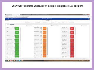 CREATOR – система управления синхронизированным эфиром
 