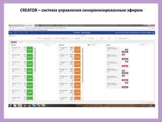 CREATOR – система управления синхронизированным эфиром
 