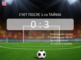 - Болельщики хозяев
- Болельщики гостей
- Те, кто смотрит
от случая к случаю
0 : 3
СЧЕТ ПОСЛЕ 1-го ТАЙМА
 