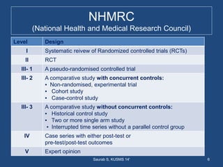 NHMRC
(National Health and Medical Research Council)
Level Design
I Systematic reivew of Randomized controlled trials (RCT...