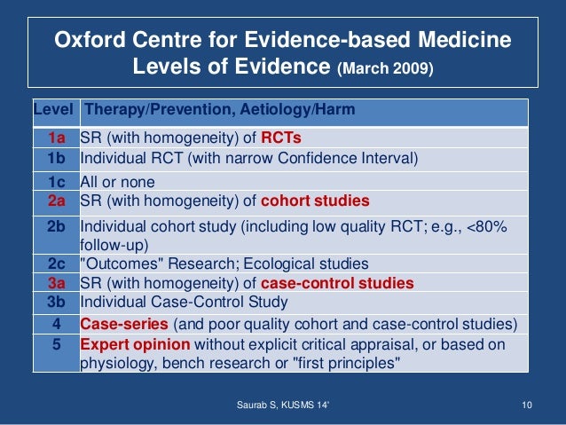 case control study level of evidence case control study level of evidence