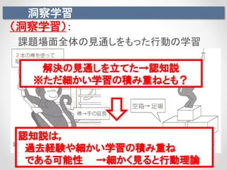 洞察学習
（洞察学習）：
課題場面全体の見通しをもった行動の学習
解決の見通しを立てた→認知説
※ただ細かい学習の積み重ねとも？
認知説は，
過去経験や細かい学習の積み重ね
である可能性 →細かく見ると行動理論
 