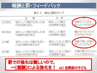 報酬と罰・フィードバック
罰での強化は難しいので，
→（報酬）による強化を！ ex) 自閉症の子ども
 