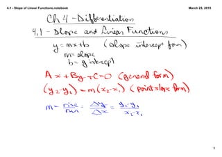 4.1 ­ Slope of Linear Functions.notebook
1
March 23, 2015
 